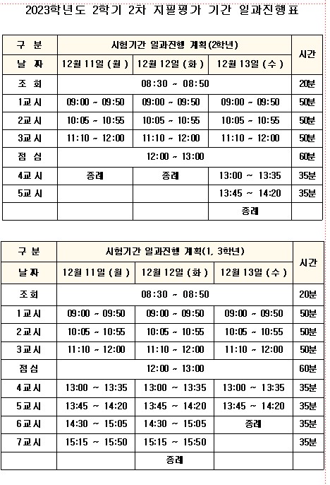 2학기 2차 지필평가 일과진행(12.11~12.13)