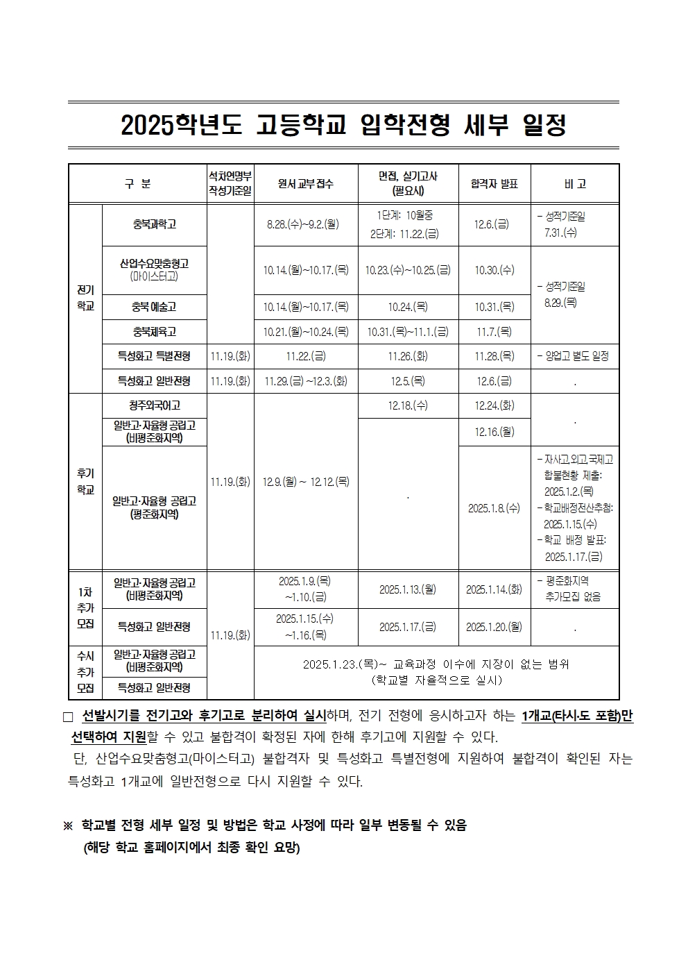 고등학교 진학 희망 조사002